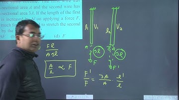 Two wires are made of the same material and have the same volume. The first wire has cross