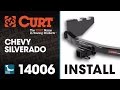 Product Videos