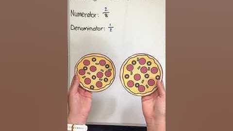 Misconception Video - Comparing and Ordering Fractions