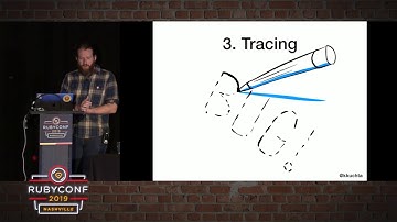 RubyConf 2019 - Source-Diving for Fun and Profit by Kevin Kuchta