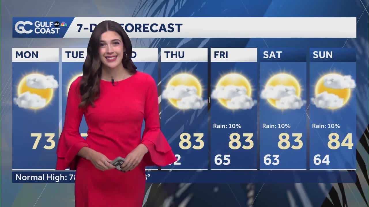 Breezes are gusting across the Gulf Coast and bringing cooler weather ...