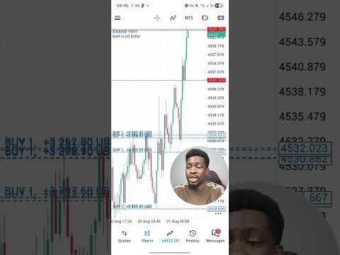 Was an interesting trade on gold last week