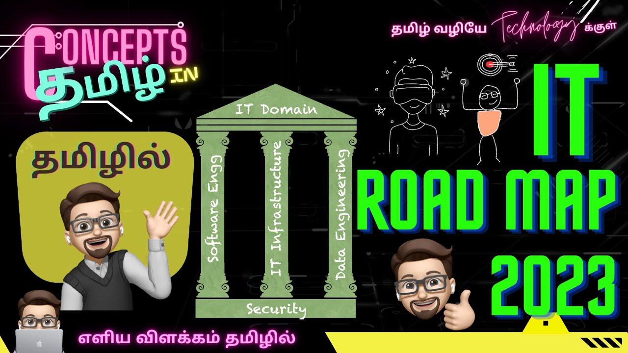 IT Career Roadmap 2023 | Concepts in Tamil (தமிழில்) - YouTube