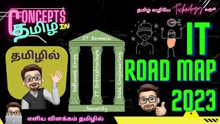 IT Career Roadmap 2023 | Concepts in Tamil (தமிழில்)