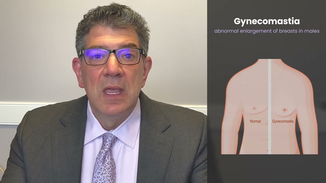 Virginia Center for Plastic Surgery | Ginecomastia Surgery | Male Breast Reduction