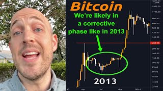 🔵 Key Clue for Why We’re NOT in a Bitcoin Bear Market | Why I Just Sold 20% of my LUNA for ETH