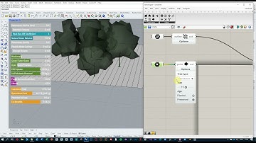 GreenScenario Tutorials - Components: Tree