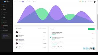 Radiant Bootstrap 4 Admin Template        Shaun Ayumu