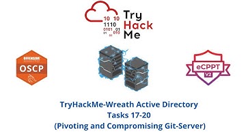 TryHackMe-Wreath Active Directory Series Task17-20