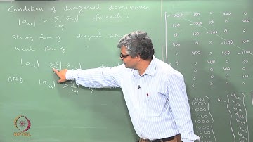 Tutorial 1 contd.: Solution for algebraic equations using Gauss- Seidel Method