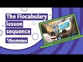 Vocabulary Learning Strategies and Tools