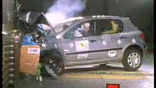 Ecco come resiste la francesina