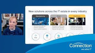 The Azure Advantage: Be Future-ready with Microsoft Azure