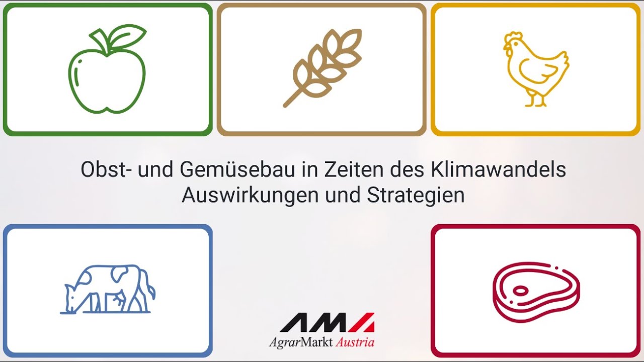 Aktuelle Entwicklungen am Obst- und Gemüsebau in Zeiten des Klimawandels-Auswirkungen & Strategien
