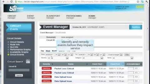 BTI proNX SLA Portal