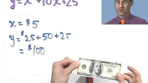 Functions and the Vertical Line Test