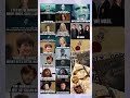 #harrypotter#viralshorts#memes#shortvideo#subscribe to my channel plz 🙏 description Harry potter😂✨️