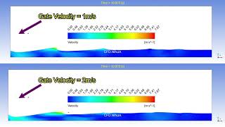 🔥 #Ansys - Wave Generator 🔥