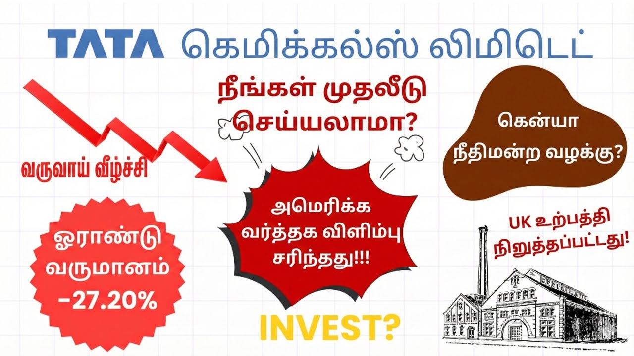 TATA CHEMICALS Share: UK Plant Shutdown, US Margins Crash Explained! | Analysis In Tamil