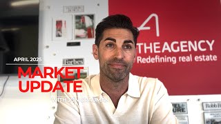 April  2025 Market Update with Jon Grauman