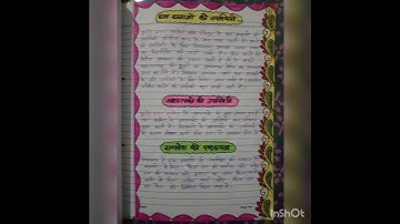 B.ed 1st semester internship file 2022