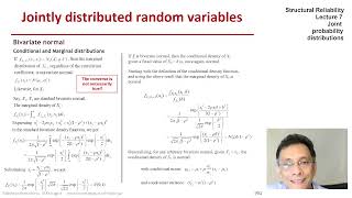 Full STRUCTURAL RELIABILITY Lecture 07 module 05: joint normal distribution Update