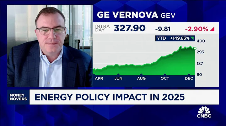More positives than negatives in Tesla's stock hence the move higher: William Blair's Dorsheimer