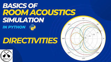 Basics of Room Acoustics Simulation in Python - Directivities