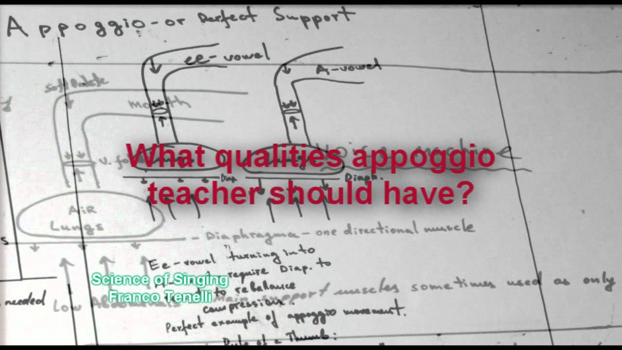 Good vocal ear is more important then methods! Appoggio is not a concept but true vocal science!