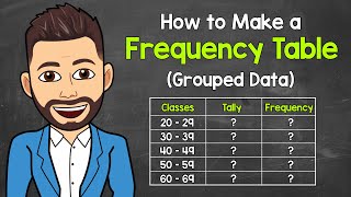 How to Make a Grouped Frequency Table (Grouped Frequency Distribution Table) | Math with Mr. J