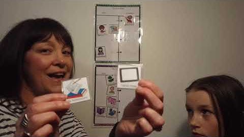 Using a Visual Schedule: FOR PARENTS!