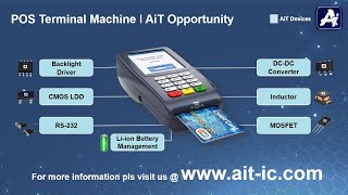 POS Terminal Machine  | AiT Semiconductor