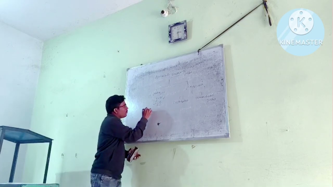 OPSC PGT DEMO CLASS on Political Science 