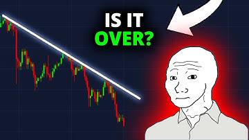 BITCOIN-ANALYSE (VANDAAG)!!! #BTC-prijsvoorspelling en nieuws over cryptocrashes vandaag