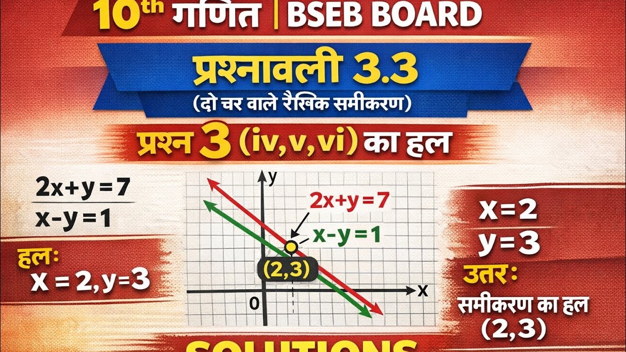 Ex-3.3  (qus-3(iv,v,vi,) ka solution 