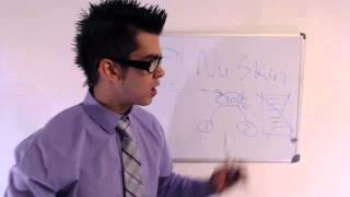 Nu Skin Scam? Nuskin secrets revealed!
