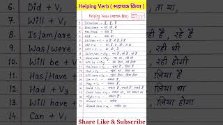 Helping Verbs in English | Complete List with Example Sentences | Learn English Grammar Easily