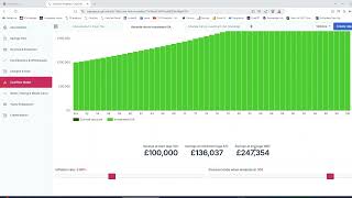FE CashCalc Tip - Cash Vs Inflation