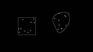 Particle movement types in different containers