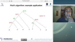 Module 6: Session 3 part 5