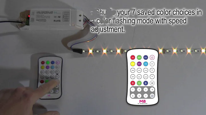 Mini Pro RGBW LED Controller Kit for 5-24VDC LED Lights - EcolocityLED.com