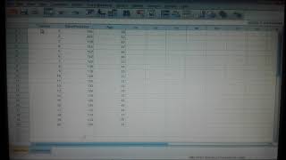 Famous #STA641 #SPSS #ANOVA #MidTerm #FinalTerm Wealth