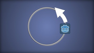 Circle Rotation (Godot 3)