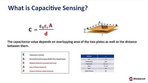 Microchip 툴과 라이브러리를 이용한 1D 터치 튜닝 및 실습: Part 1