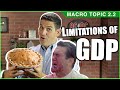 Quiz sobre o Tutorial em Vídeo
