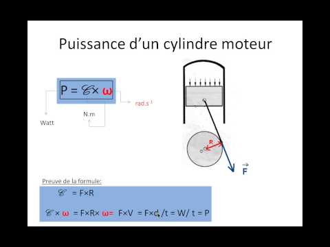 Vidéo: Comment calculer le couple de démarrage d'un moteur ?