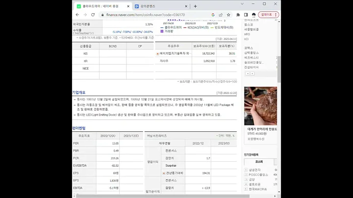 036170클라우드에어 주가 전망 및 차트 분석