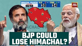 Himachal Pradesh Election 2022 | BJP Trails Behind Congress | Hung Assembly Possible In Himachal?