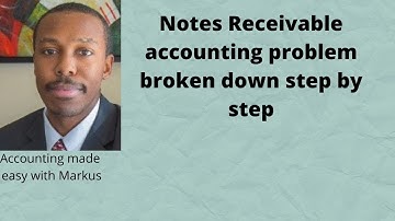 Notes receivable Accounting Problem (3)