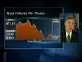 Deflation NOT Inflation Metals & Oil - Prechter on Bloomberg - May 2008